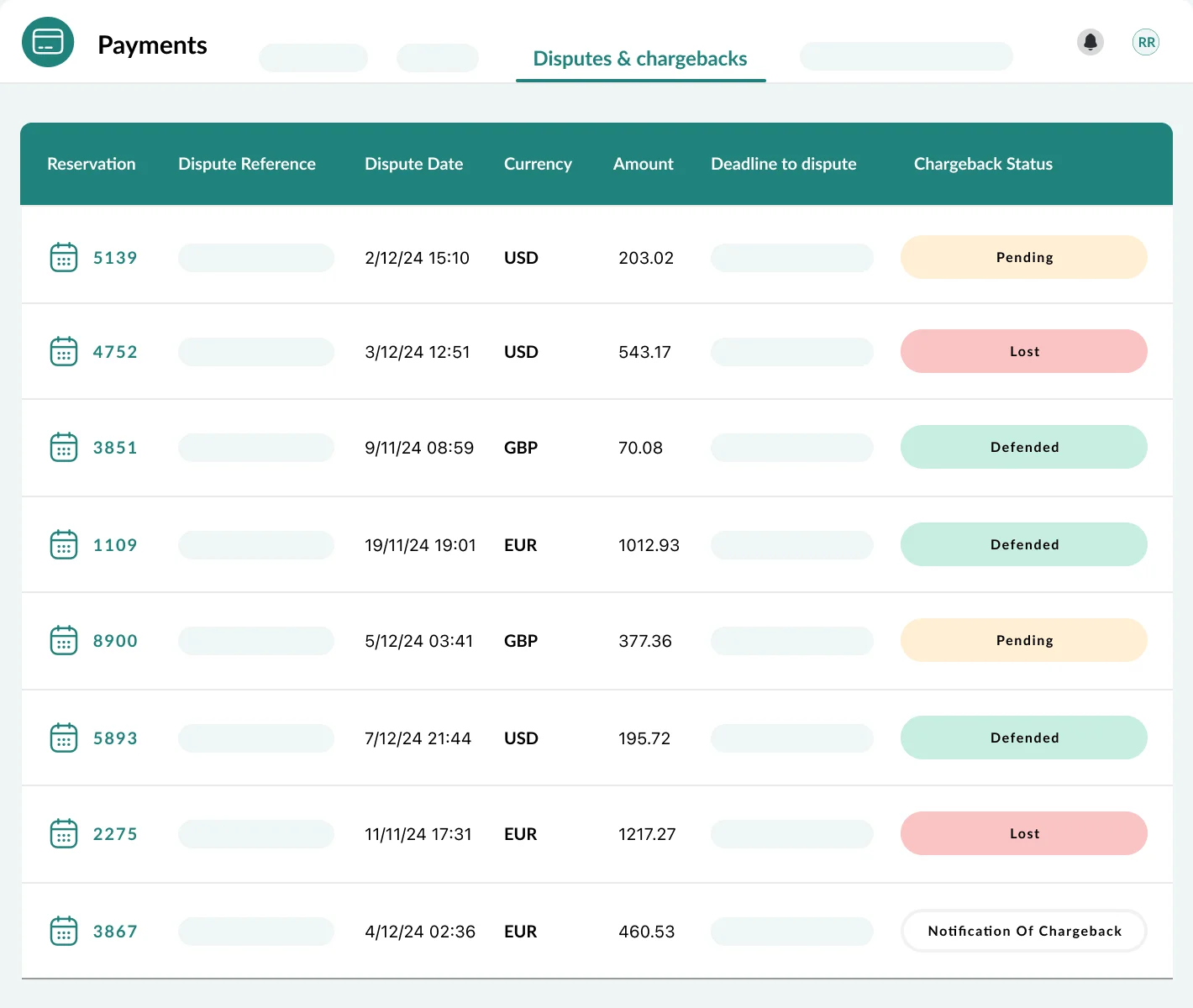 Credit Card Disputes & Chargebacks