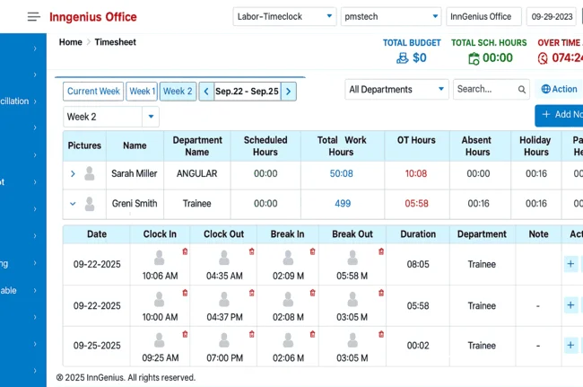 Labor Management Timesheet Dashboard