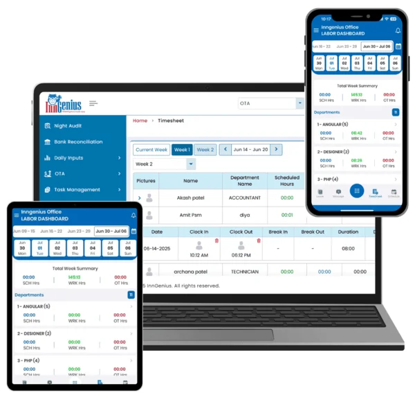 Optimize Labor Costs Dashboard