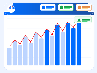 Multi-Property Comparison